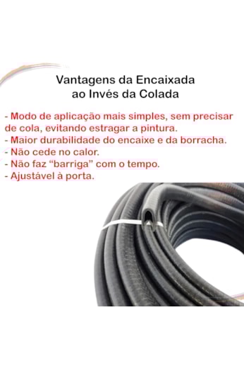 Borracha Protetora Borda Portas Carro Universal 5 m Preta