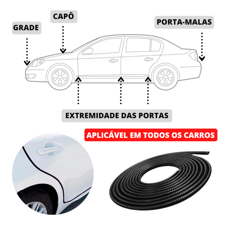 Borracha Protetora De Bordas Portas Carros Uso Universal 5m