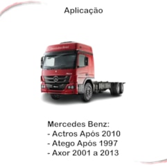 Par Canelas Sem Pestana Atego Após 1997 Actros Após 2010